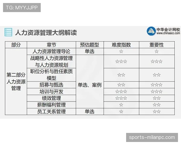 吉达联合重返巅峰前景面临考验，赛季走势与关键竞争能力均需检验