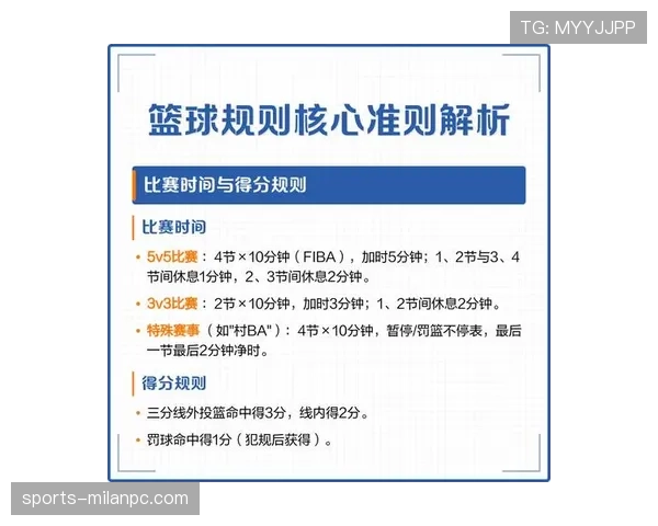 篮球比赛中的中线规则怎么算违例？带你快速看懂
