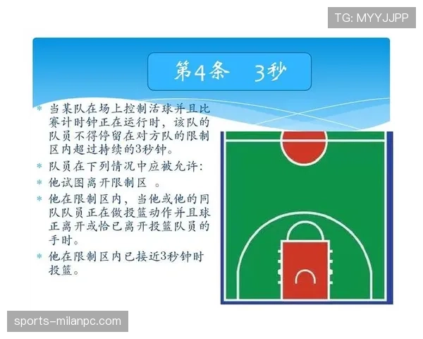 篮球比赛的计时规则有哪些关键要点与注意事项