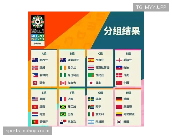 2026世界杯48支球队分组规则及12个小组如何划分