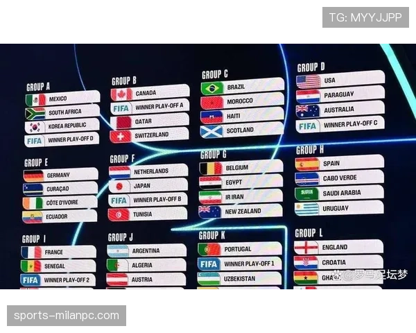 美国队2026世界杯赛程前瞻：主场作战能否突破小组赛