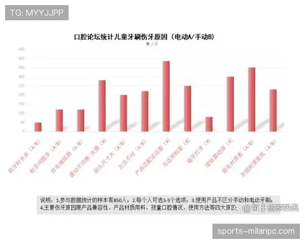 足球争球规则详解:判罚条件与比赛中常见误区解析 足球争球规则详解:判罚条件与比赛中常见误区解析